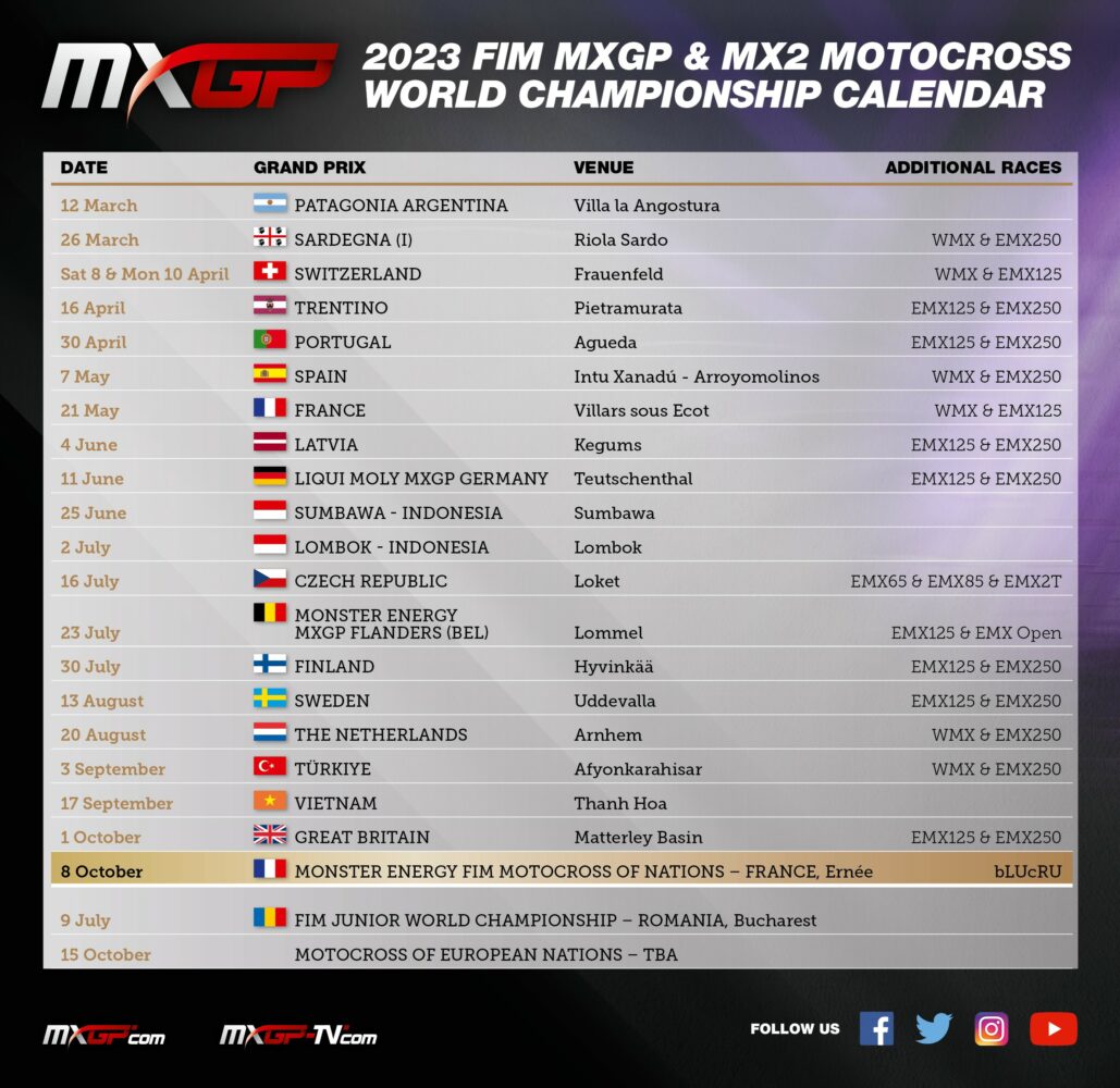 Calendário MXGP 2023