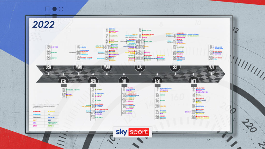 Sky démarre 2022 à plein régime : MotoGP et F1, mais aussi Rossi en GT WC Ritratto di GPone