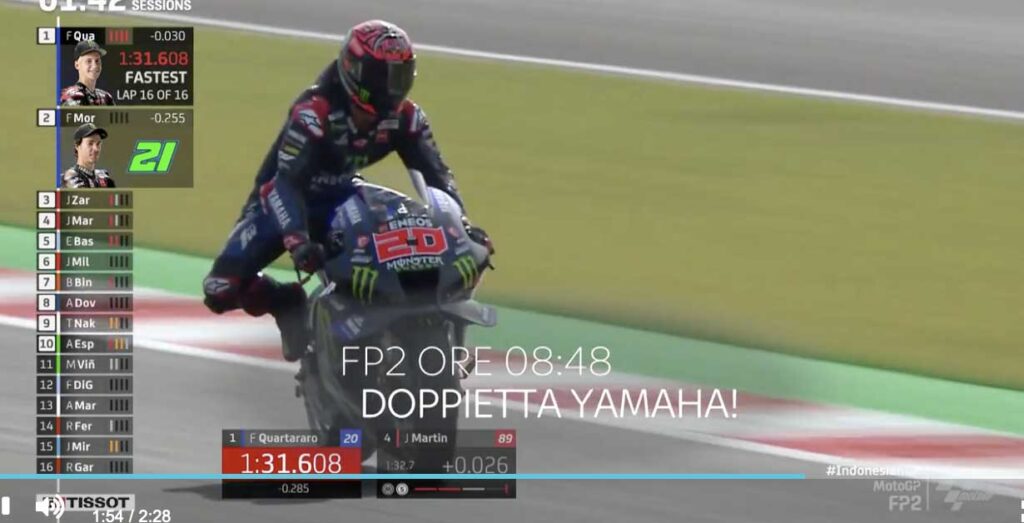 MotoGP, VIDEO Les temps forts du GP d’Indonésie à Mandalika : Yamaha doublé Ritratto di GPone