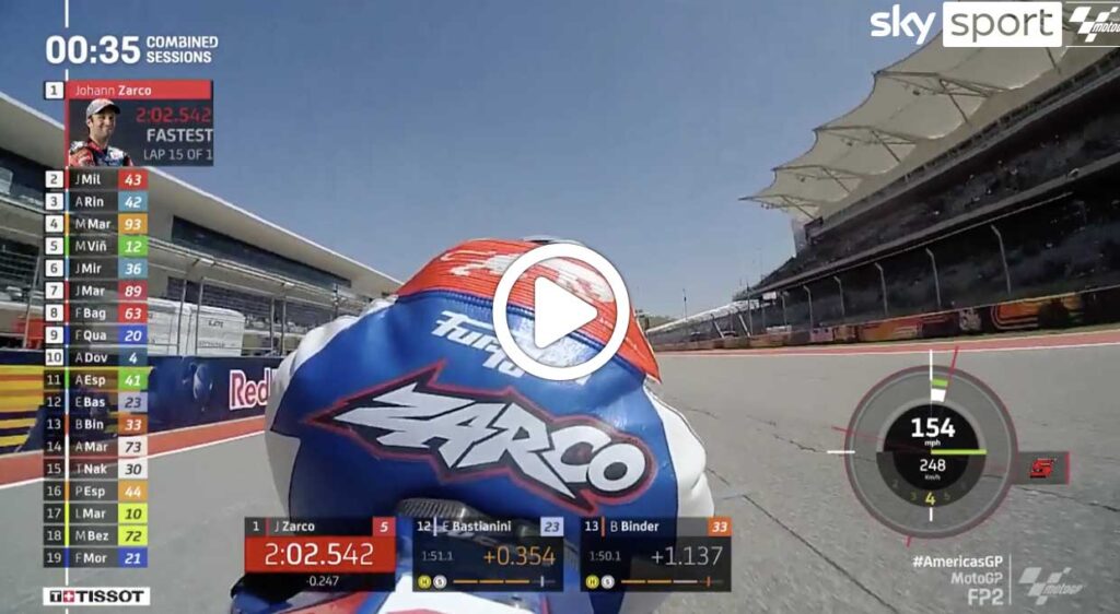 MotoGP, les temps forts des essais libres du GP d’Austin Ritratto di GPone