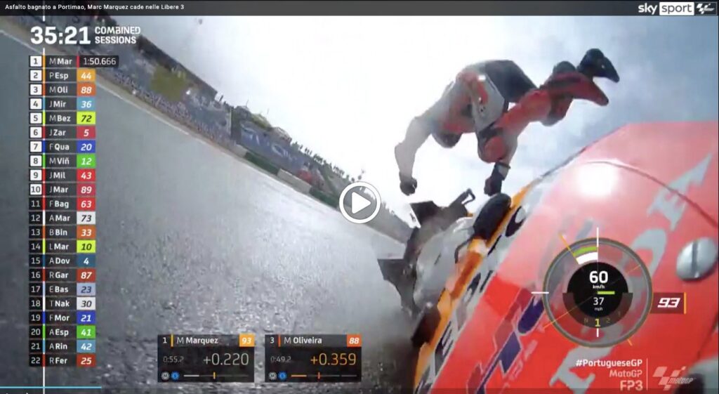 MotoGP, VIDEO – Peur de Marquez en FP3 : mauvais côté haut pour l’Espagnol Ritratto di Marco Caregnato