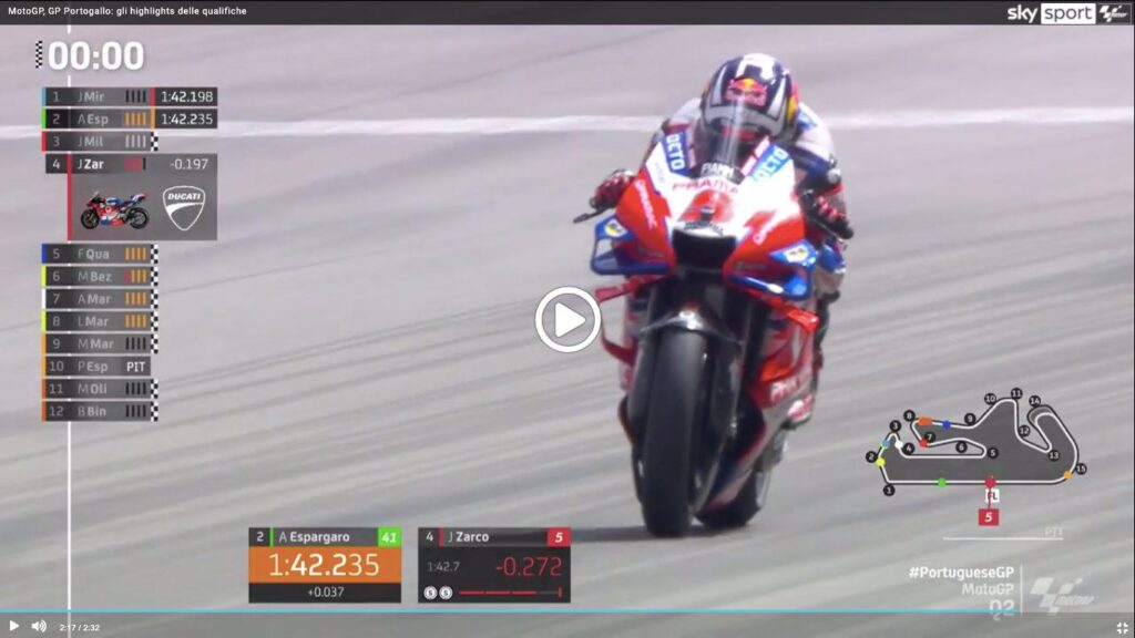 VIDEO – Temps forts des qualifications MotoGP à Portimao : le retour de Zarco en pole Ritratto di GPone