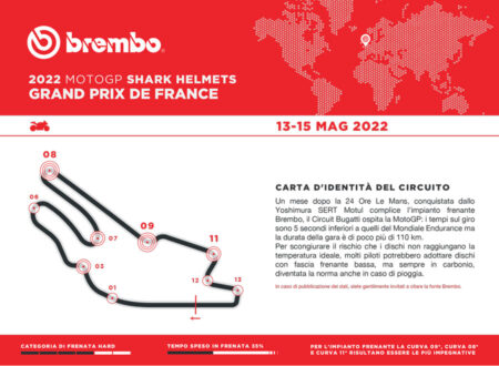 MotoGP, freins chauds et sous pression au Mans : 9 quintaux de charge en course