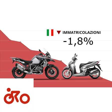 Ritratto di Matteo Pozzi