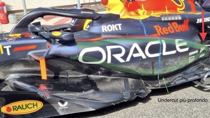 Red Bull RB19: alle technischen Neuigkeiten Red Bull RB19