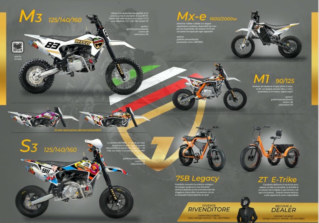 T-Moto revient à l’Eicma : M1TO la nouvelle gamme pitbike pour GenZ T-Moto, Eicma