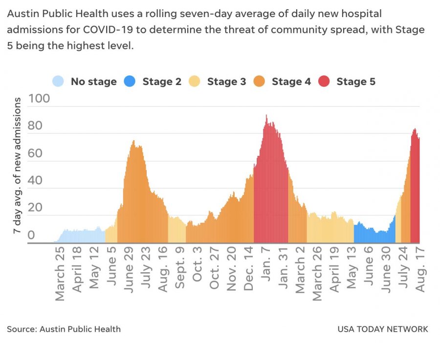 MotoGP: Preallarme Covid per i GP di Austin e Sepang, nuovo calendario in vista