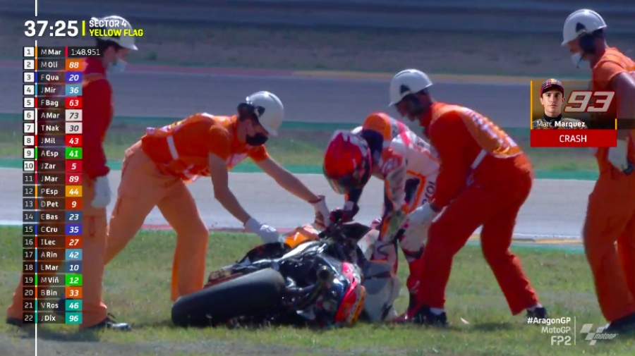 MotoGP: Ducati e Aprilia godono in FP2 ad Aragon: Miller 1°, Espargarò 2°. Marquez cade