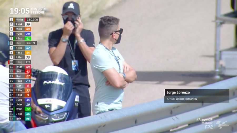 MotoGP: Ducati e Aprilia godono in FP2 ad Aragon: Miller 1°, Espargarò 2°. Marquez cade