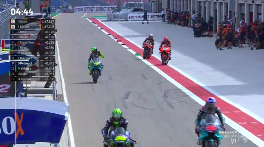 MotoGP: Spettacolo Ducati ad Aragon: Bagnaia in pole, Miller 2°. Quartararo 3°