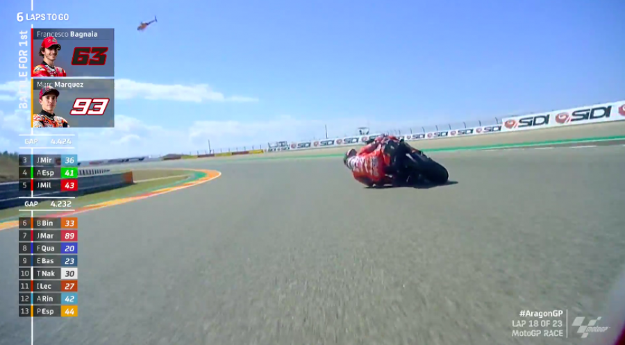 MotoGP: Bagnaia trionfa ad Aragon! Duello stellare con Marquez 2°. Bastianini 6°