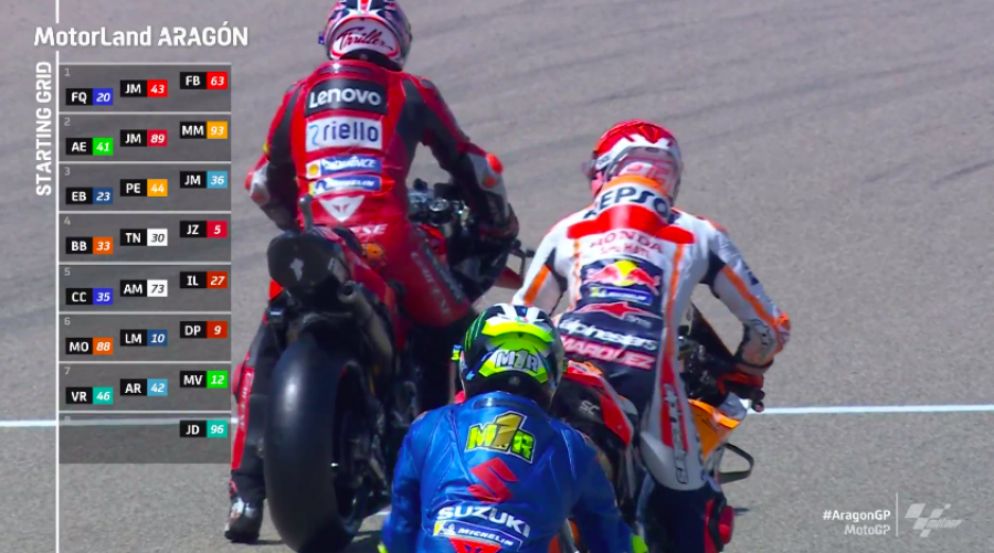 MotoGP: Bagnaia trionfa ad Aragon! Duello stellare con Marquez 2°. Bastianini 6°