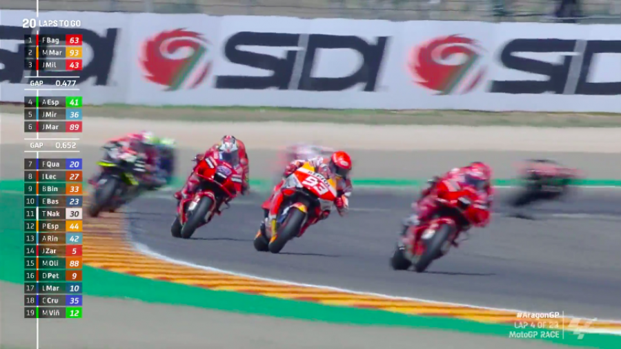 MotoGP: Bagnaia trionfa ad Aragon! Duello stellare con Marquez 2°. Bastianini 6°