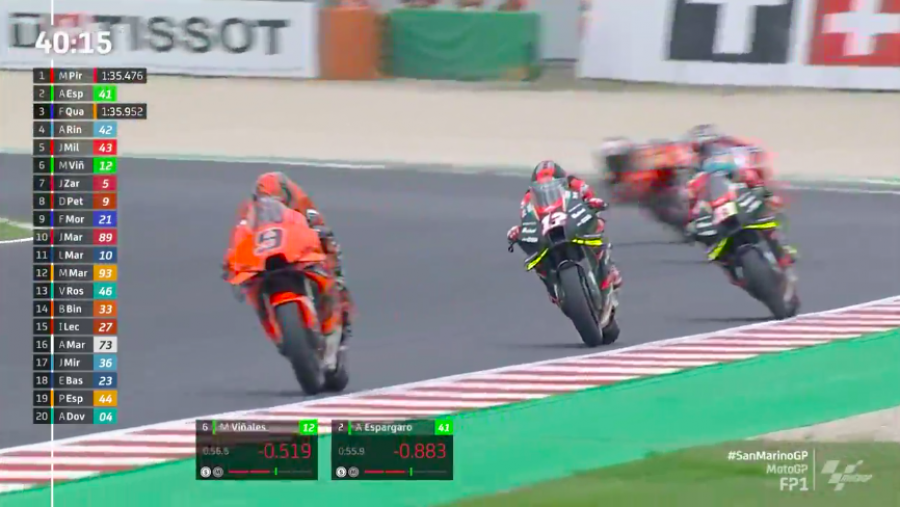 MotoGP: Vinales fa il Top Gun con l'Aprilia: 1° nella FP1 a Misano, Dovizioso ultimo