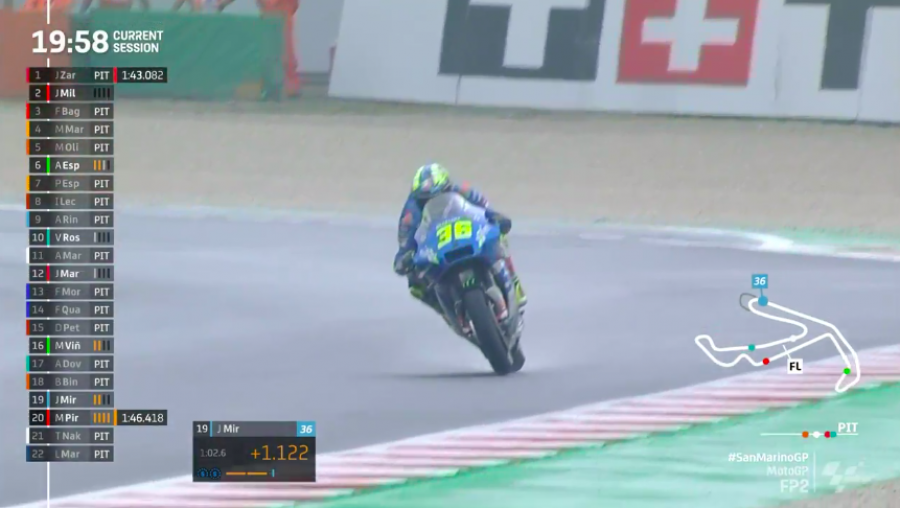 MotoGP: Zarco guida la carica Ducati in FP2 a Misano: 2° Bagnaia, 3° Miller