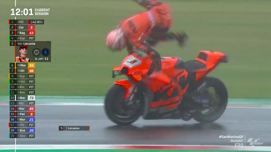 MotoGP: Zarco guida la carica Ducati in FP2 a Misano: 2° Bagnaia, 3° Miller