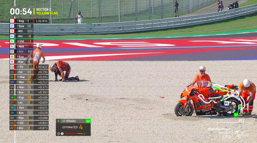 MotoGP: Bagnaia prenota la pole: 1° in FP3 a Misano, Marquez soffre e cade