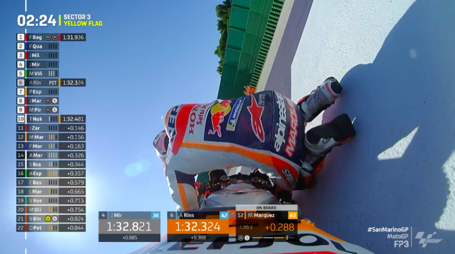 MotoGP: Bagnaia prenota la pole: 1° in FP3 a Misano, Marquez soffre e cade