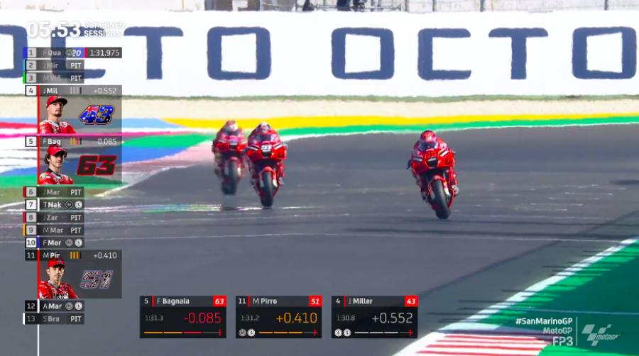 MotoGP: Bagnaia prenota la pole: 1° in FP3 a Misano, Marquez soffre e cade