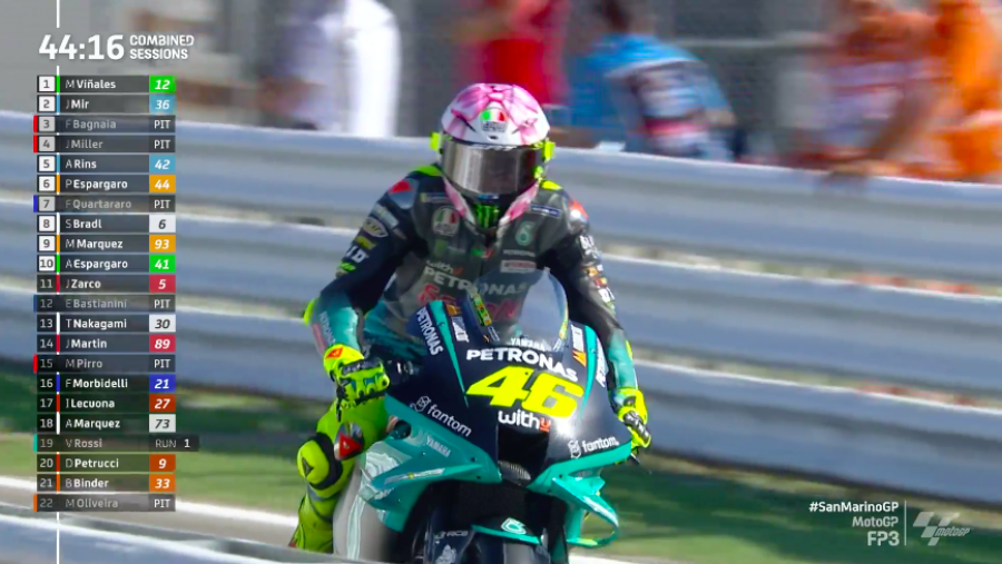 MotoGP: Bagnaia prenota la pole: 1° in FP3 a Misano, Marquez soffre e cade