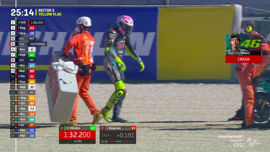 MotoGP: Bagnaia prenota la pole: 1° in FP3 a Misano, Marquez soffre e cade