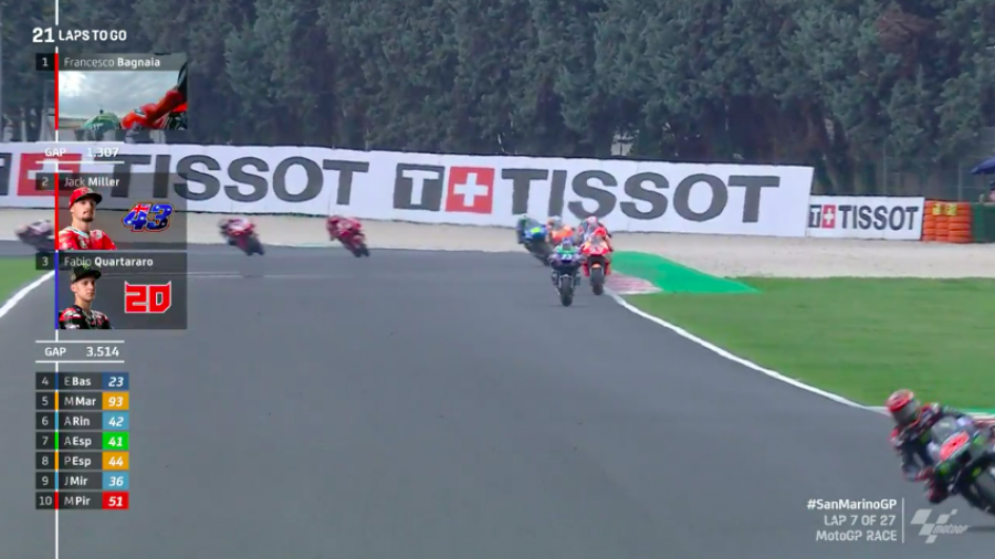 MotoGP: Bagnaia vince ancora! Battuto Quartararo a Misano, Bastianini sul podio