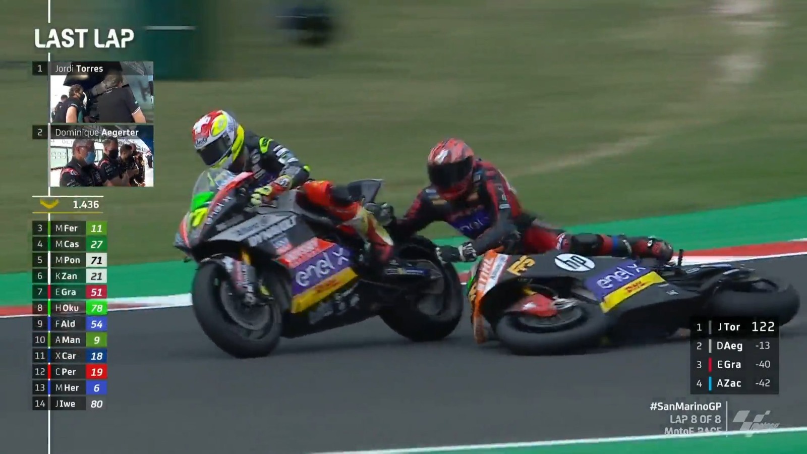 MotoE, Aegerter comme Capirossi avec Harada écrase Torres : pénalisé !