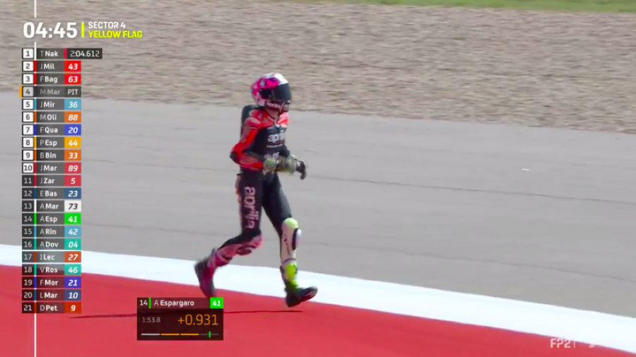 MotoGP: Marquez continua il rodeo: sua la FP2 ad Austin, Miller 2°, Bagnaia 6°