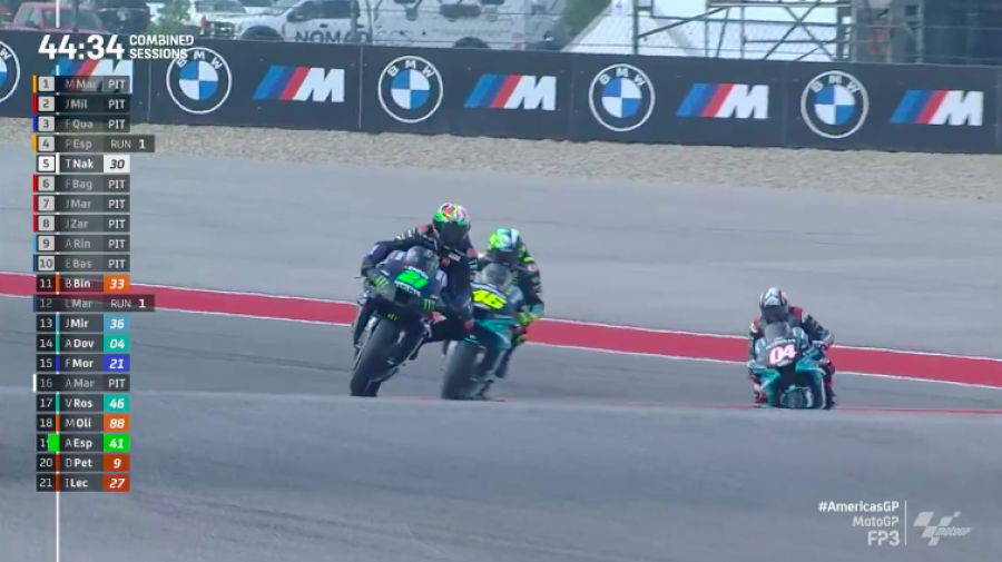 MotoGP: Miller fa il vuoto ad Austin in FP3: Nakagami 2°, Bagnaia in Q2 per un soffio