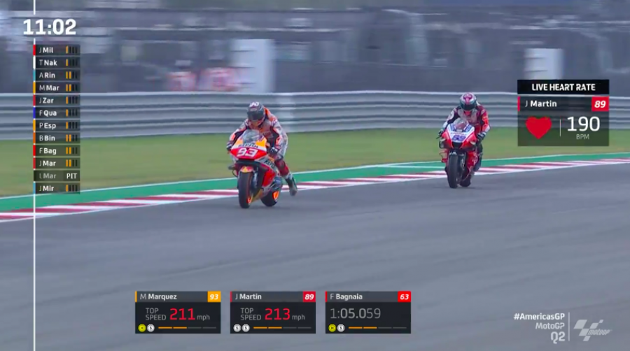 MotoGP: Super Bagnaia: terza pole consecutiva! Ad Austin Quartararo scatta 2°, Marquez 3°