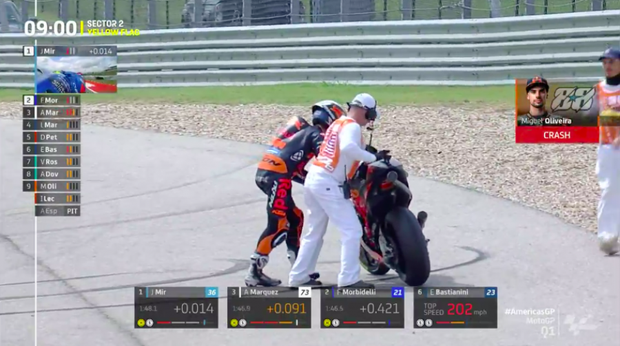 MotoGP: Super Bagnaia: terza pole consecutiva! Ad Austin Quartararo scatta 2°, Marquez 3°