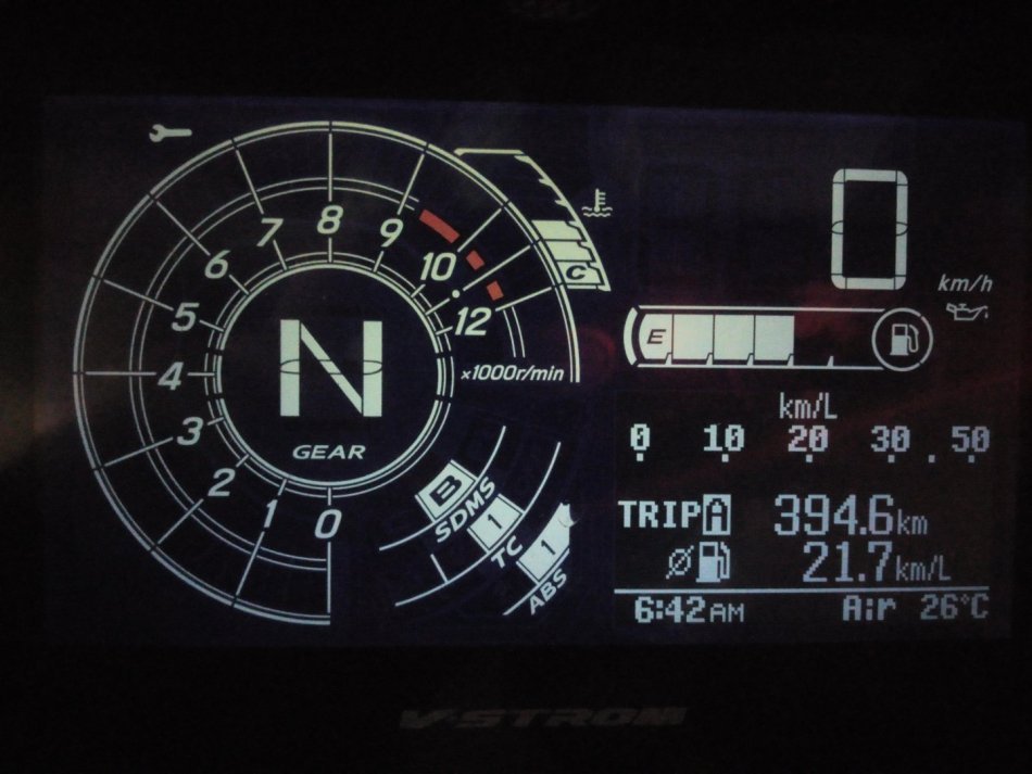 Moto - Test: QUANTO MI COSTA - Suzuki V-Strom 1050 XT Pro 2021