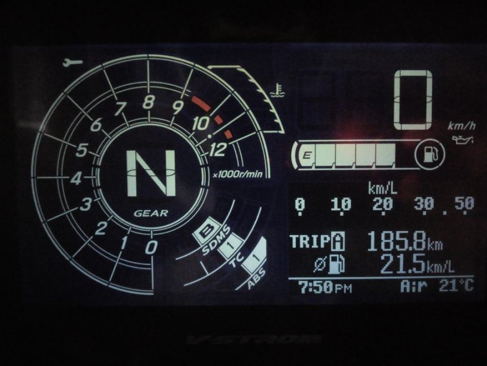 Moto - Test: QUANTO MI COSTA - Suzuki V-Strom 1050 XT Pro 2021