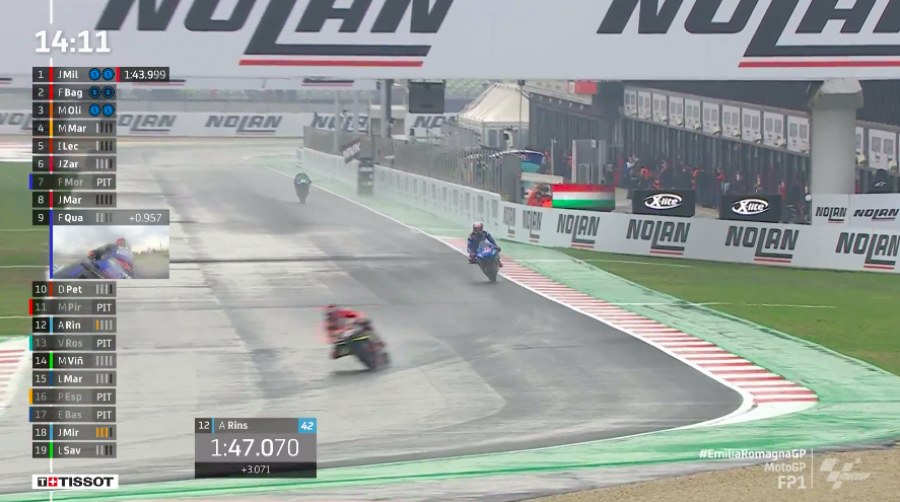 MotoGP: Zarco fa il vuoto sul bagnato in FP1 a Misano: Marquez 2°, cade Bagnaia