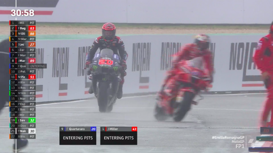 MotoGP: Zarco fa il vuoto sul bagnato in FP1 a Misano: Marquez 2°, cade Bagnaia