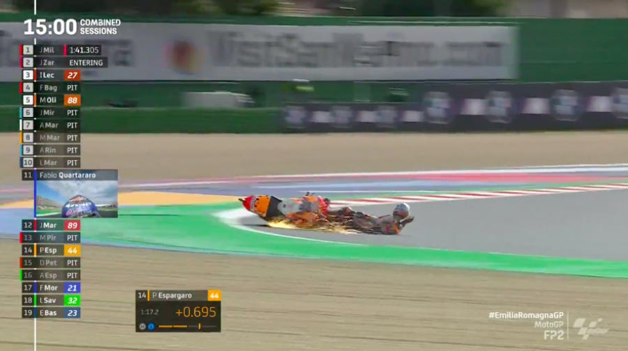 MotoGP: Miller squalo a Misano in FP2: 2° Zarco su A.Espargarò, Quartararo in Q1