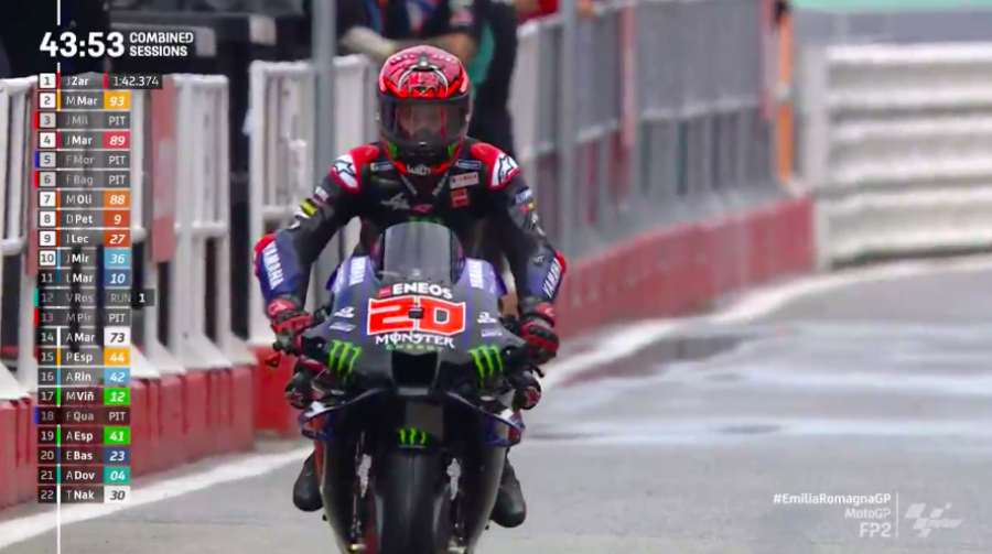 MotoGP: Miller squalo a Misano in FP2: 2° Zarco su A.Espargarò, Quartararo in Q1