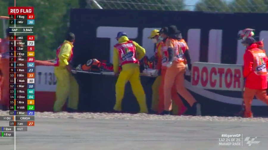 MotoGP: Bagnaia vince a Portimao e regala il titolo Costruttori a Ducati, Quartararo cade