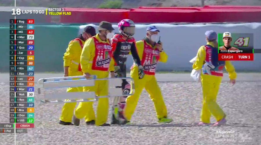 MotoGP: Bagnaia vince a Portimao e regala il titolo Costruttori a Ducati, Quartararo cade