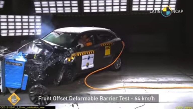 Latin CAP : un crash test ZERO star pour un Baleno