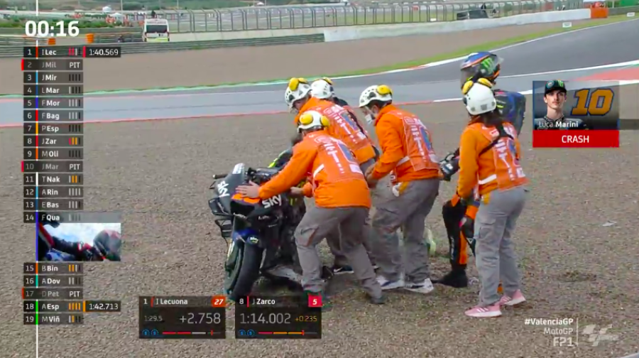 MotoGP: Lecuona il migliore nella FP1 bagnata di Valencia: Miller 2° con caduta