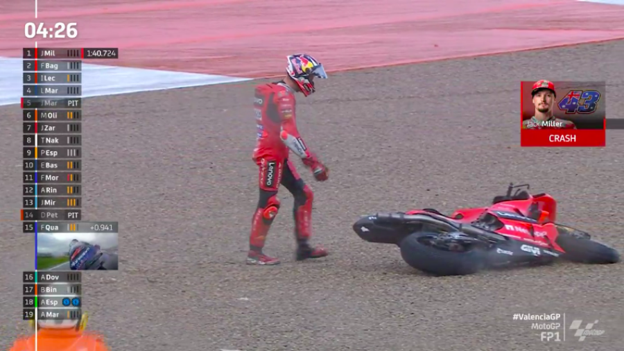 MotoGP: Lecuona il migliore nella FP1 bagnata di Valencia: Miller 2° con caduta