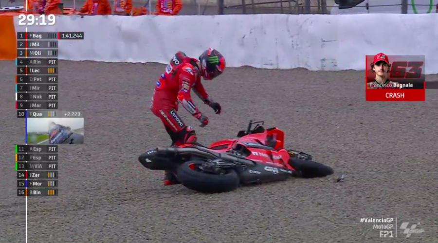 MotoGP: Lecuona il migliore nella FP1 bagnata di Valencia: Miller 2° con caduta