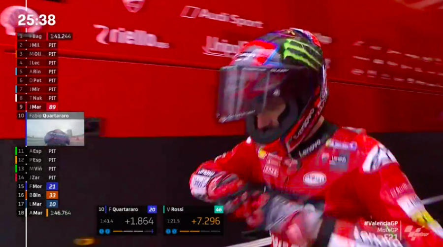 MotoGP: Lecuona il migliore nella FP1 bagnata di Valencia: Miller 2° con caduta