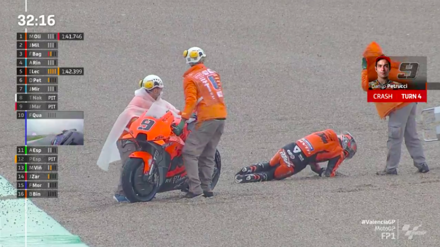 MotoGP: Lecuona il migliore nella FP1 bagnata di Valencia: Miller 2° con caduta