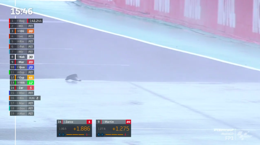 MotoGP: Lecuona il migliore nella FP1 bagnata di Valencia: Miller 2° con caduta