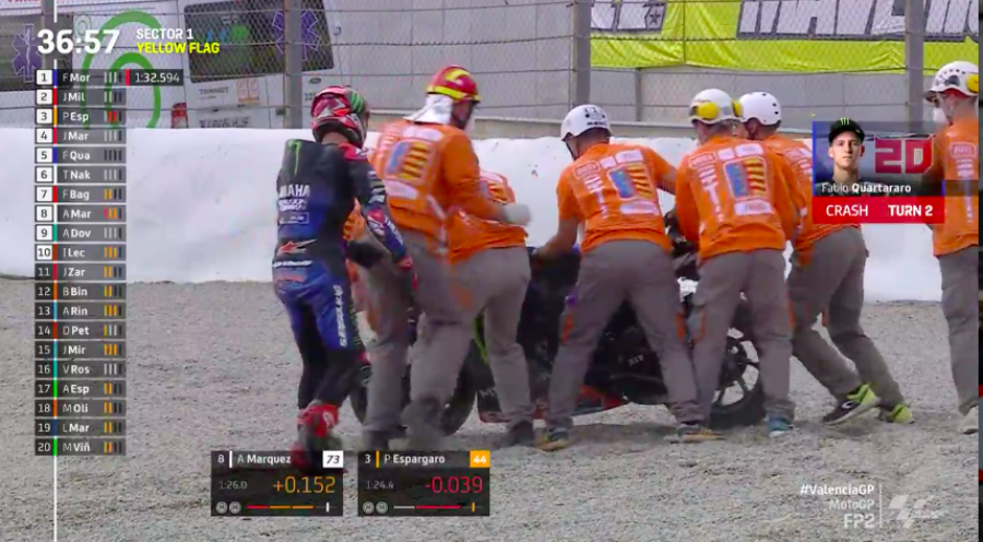 MotoGP: Miller chiude in testa il venerdì di Valencia, sua la FP2: Bagnaia 3°, Rossi ultimo