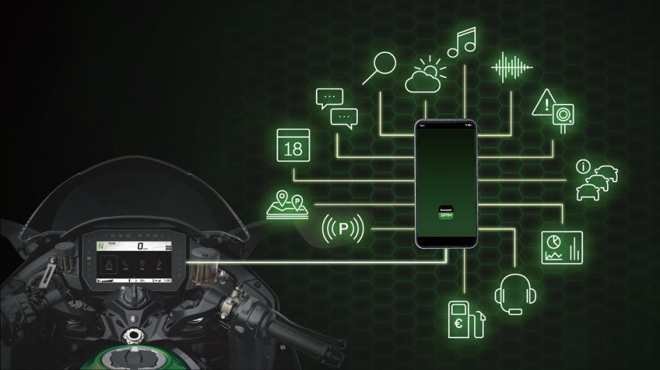 Kawasalki Ninja H2 SX SE 2022