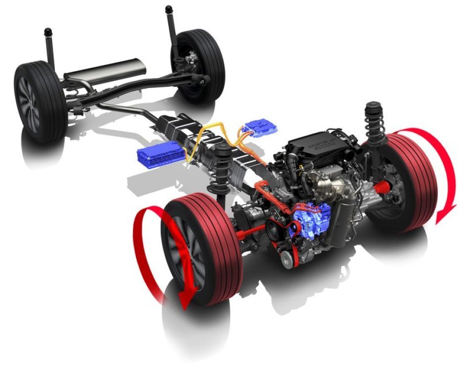 Auto - News: Suzuki S-Cross Hybrid 2022: un altro passo avanti per il SUV giapponese