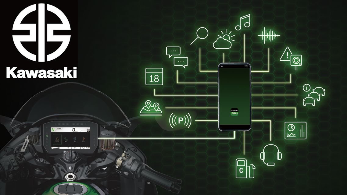 TECHNIQUE – Kawasaki Ninja H2 SX SE 2022 : la plus technologique de toutes